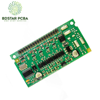 Integración de la Industria 4.0 en PCBA, Ensamblaje de PCB y PCBA, Fábrica Inteligente, Conectividad IoT, Análisis de Datos, Monitoreo en Tiempo Real