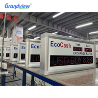 Panel de Pantalla LED para Mostrar el Tipo de Cambio de Divisas Electrónico Digital en Bancos