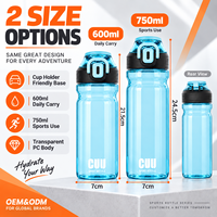 Bouteille d'eau sport personnalisée pour PC, 600 ml, 750 ml, anti-fuite, avec couvercle verrouillable, en polycarbonate transparent, OEM ODM