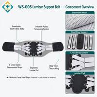 Ceinture de soutien lombaire respirante avec compression par poulie et baleines en acier courbées pour la stabilisation de la taille