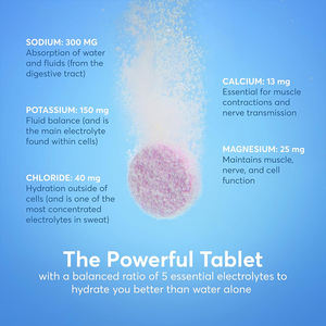 Suplementos Nutricionales Deportivos de Marca Privada OEM, Tabletas Efervescentes de Electrolitos Sin Azúcar para Hidratación y Energía - Product Image 4
