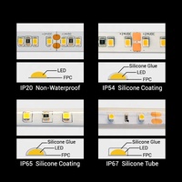 Nouveau Produit Personnalisation Ultra Lumineux Led Bandes Lumière Extérieure Étanche COB Flexible Architectural Strip Lights Factory