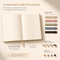 Cahier d'École Pastel A6/A5 Personnalisable Couverture en Cuir PU Souple Portable Journal Journal Papier Ligné Scrapbook Cahier de Papeterie