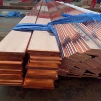 Barre omnibus en cuivre pur 99.99% Prix de barre plate en cuivre personnalisé pour centrale électrique 85*10*5000mm