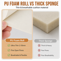 Rollo de Espuma de PU Flexible, Suave y Resistente, Aislamiento Acústico, Material en Rollo Completo para la Industria