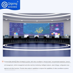 Qigong solusi IoT pengembangan kode sumber sistem manajemen taman pintar Platform cerdas Digital untuk pabrik cerdas - Product Image 3