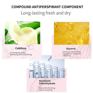 ลูกกลิ้งระงับกลิ่นกายของเหลวน้ําหอมขั้นสูงเพื่อให้ความสดชื่นทั้งวัน ความแข็งแรงพิเศษ กลิ่นหอมติดทนนาน น้ําหอมผู้ชายที่ดีที่สุด - Product Image 3