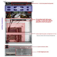 Boîtier métallique 4U Full Tower, double alimentation, refroidissement liquide 240/360, USB 3.0, carte mère EATX/ATX, serveur PC multi-GPU IA