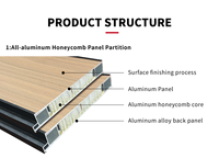 Panneau composite en aluminium et plastique avec finition en texture bois entièrement personnalisée, stable, résistant aux intempéries, matériau de construction, panneau mural