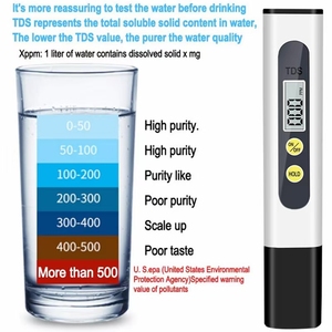 เครื่องวัด <span class=keywords><strong>TDS</strong></span> เครื่องวัด <span class=keywords><strong>TDS</strong></span> ดิจิตอลสำหรับกาแฟ/ปลา/ตู้ปลา - Product Image 4