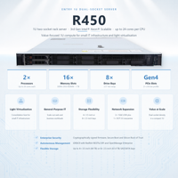 Serveur en rack R450 R440 R430 1U double processeur NVMe SSD SAS SATA Stockage d'entreprise Haute performance pour le rendu