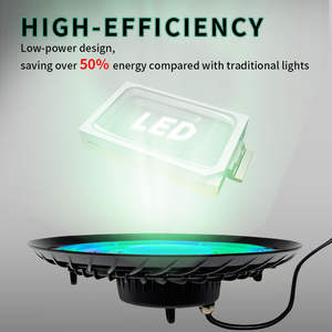 Luz LED Verde de 200W IP65 de Aluminio <span class=keywords><strong>para</strong></span> Acuicultura, Promueve el Crecimiento y Purifica el Agua - Product Image 5