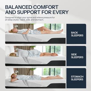Matelas hybride 12 pouces taille double fermeté moyenne à ressorts ensachés zonés <span class=keywords><strong>pour</strong></span> le mal de dos, avec mousse à mémoire de forme au <span class=keywords><strong>charbon</strong></span> de bambou et lyocell rafraîchissant - Product Image 3