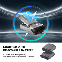 Lector de Códigos de Barras Portátil NETUM, Escáner de Anillo RFID con Bluetooth, Escáner de Códigos de Barras Inalámbrico 1D 2D para Dedos, Productos en Stock
