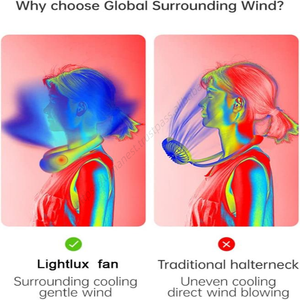 Ventilador de Cuello Portátil Inalámbrico Sin Aspas, Recargable Inteligente, Personalizado al por Mayor - Product Image 4