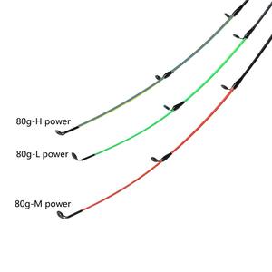 Topline-caña telescópica alimentadora de carpa mate x, 3,6 m, 3,9 m, 3 secciones, 10 pies, 11 pies, 12 pies, china, venta al por mayor - Product Image 5