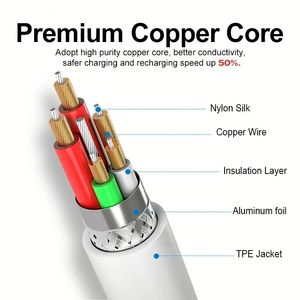 สายชาร์จ USB เป็น Type C แบบขายส่ง สายชาร์จเร็ว USB เป็น USB C สำหรับโทรศัพท์มือถือ - Product Image 6