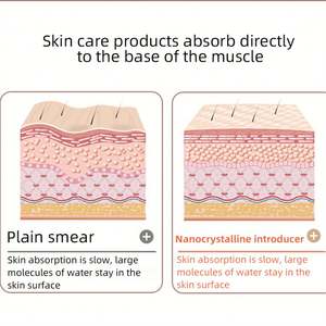 Instrument debout à microcristaux 15g appareil de beauté à domicile avec matériau en plastique et acier inoxydable nourrissant et raffermissant la peau - Product Image 6