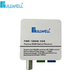 Fullwell FTTH Thiết bị mạng G-PON XGS-PON thụ động wdm Mini optic nhận được nút cho bệnh viện dự án