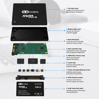 SSD Internal SATA 3.0 2.5 Inch 6Gb/s 550 MB/s Read ABS Housing untuk Laptop