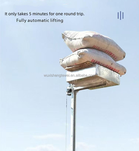 Chất lượng tốt Nhà Máy Giá bê tông nâng máy thang nâng lên thang máy điện - Product Image 3