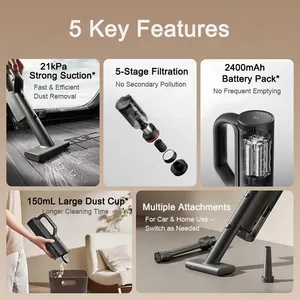 Recargable 21kPa Succión Potente MIJIA Aspirador de mano para automóvil 150mL Taza de polvo para <span class=keywords><strong>Xiaomi</strong></span> Youpin - Product Image 2