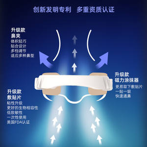 Longmed Bandes nasales anti-ronflement magnétiques avec expansion pour une meilleure respiration - Product Image 1
