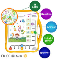Tablette d'apprentissage précoce Tableau de réflexion logique éducatif Cultiver et inspirer des jeux intelligents avec de nombreux sujets différents