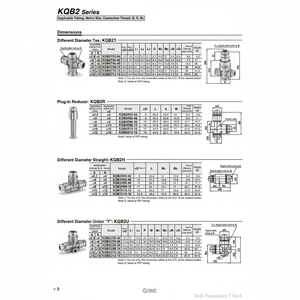 อุปกรณ์นิวเมติกส์แบบสัมผัสเดียวทำจากโลหะสำหรับ KQB2T04-06ชิ้นส่วนนิวเมติก - Product Image 1