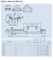 PHEAKO MGN-C Bloc de guidage linéaire miniature en acier allié de haute précision pour imprimante 3D et automatisation CNC