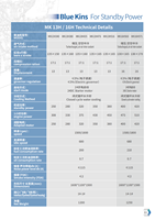 Ensemble moteur diesel 308KW 385KVA économique à démarrage électrique 24V, 4 temps, 220V pour applications d'alimentation de secours