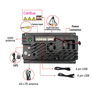 Autoradio Android 14 con Carplay per <span class=keywords><strong>Fiat</strong></span> <span class=keywords><strong>Panda</strong></span> 2013-2020, Stereo GPS 1din 4G 8 Core DSP - Product Image 2