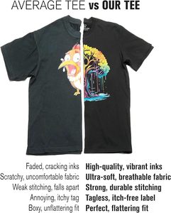 เสื้อยืดผู้ชายผ้าฝ้าย 100% 180 แกรม ทรงปกติ คอกลม แขนสั้น พิมพ์ลายสกรีน ผ้าเจอร์ซีย์ จากคลังสินค้าสหรัฐอเมริกา - Product Image 4