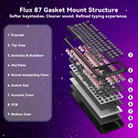 Flux Mechanical 87-Key TKL Esports Keyboard Hall Effect Magnetic Switches AI Customization Rapid Trigger 8K Polling RGB USB-C
