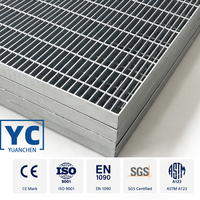 Grille de laboratoire pour produits chimiques – Drainage et protection sur mesure