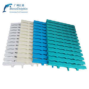 Grille de drainage de <span class=keywords><strong>piscine</strong></span> pour enfants PPS avec trop-plein Accessoires essentiels en <span class=keywords><strong>PVC</strong></span>/PC/ABS pour l'entretien de la <span class=keywords><strong>piscine</strong></span> - Product Image 3