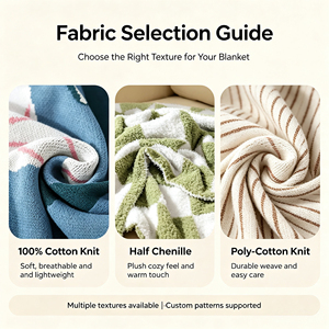 Coperta in Maglia di Poliestere e Cotone con Basso MOQ |   Coperta Multifunzionale con Motivo <span class=keywords><strong>Koru</strong></span> Marrone Moka e Nappe - Product Image 6