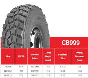 โรงงานยางรถยนต์จีนใหม่ TBR CB999 7.50R16 14.00R20 ยางรถบรรทุกหนักเพิ่มประสิทธิภาพการยึดเกาะบนพื้นทราย - Product Image 4