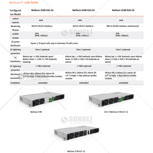 Vertiv Netsure 2100 A31-s3 loạt telelcom Power -48V DC CHỈNH LƯU mô-đun Viễn Thông hệ thống điện - Product Image 2