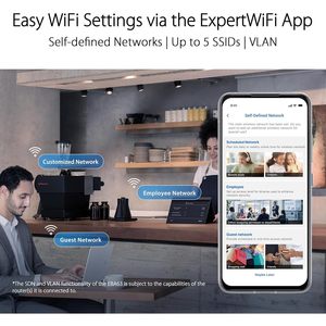 Punto de Acceso WiFi 6 de Doble Banda ExpertWiFi Eba63 Ax3000 con PoE para Negocios, Hogar y Juegos - Product Image 3