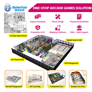 Raisefun lợi nhuận cao nhất đồng xu thả Máy trò chơi <span class=keywords><strong>Vigor</strong></span> Joker coin-op vé Redemption máy cho vận chuyển Trung tâm trò chơi - Product Image 6