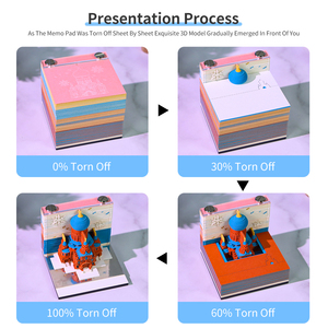 <span class=keywords><strong>Mini</strong></span> thành phố mốc 3D <span class=keywords><strong>Memo</strong></span> <span class=keywords><strong>Pad</strong></span> tay xé tùy chỉnh dính ghi chú bàn văn phòng phẩm <span class=keywords><strong>Memo</strong></span> <span class=keywords><strong>Pad</strong></span> cho du lịch lưu niệm - Product Image 5