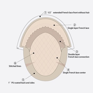 Vente en gros prêt à expédier perruque toupet pour hommes système OCT dentelle avec Poly dos côtés remplacement de cheveux indiens prêt à expédier - Product Image 6