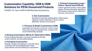 Tenda Doccia Trasparente in PEVA Ecologica Antimuffa Impermeabile Certificata OEKO-TEX con 12 Occhielli Antiruggine - Confezione Bulk - Product Image 5