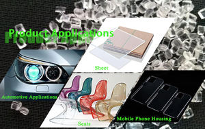 Gránulos de Policarbonato PC, Materia Prima Plástica SY, Aplicaciones TDS - Product Image 2