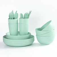 Service de vaisselle en paille de blé écologique : Assiettes, tasses et bols – Accessoires de cuisine