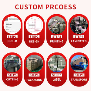 Bolsa con Fuelle Lateral para Alimentos para Mascotas EBB, 10 kg, 20 kg, Papel de Aluminio, Cierre Hermético, a Prueba de Olores, Reciclable, Grado Alimenticio, Logotipo Personalizado, ODM - Product Image 4