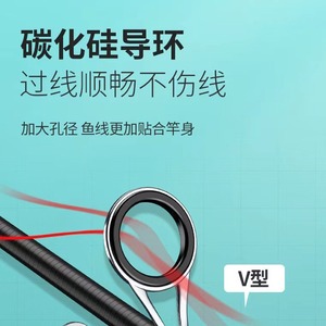 Lure Fishing Rod Medium Fast Action Spinning Rod For Bass Ocean Beach Fishing Taiwan Fishing SIC Guide - Product Image 5