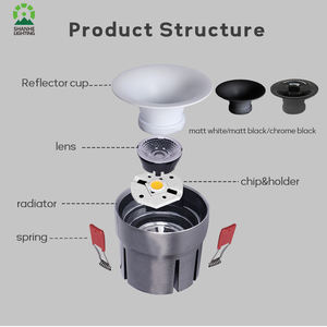 Gypse 7W 12W 18W 20W <span class=keywords><strong>Spot</strong></span> incurvé Led Cob Downlight encastré au plafond pour villa - Product Image 5