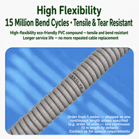 Câble de traînée industriel TRVV haute flexibilité avec gaine PVC, multiconducteurs en cuivre pour machines d'automatisation CNC, certifié CE